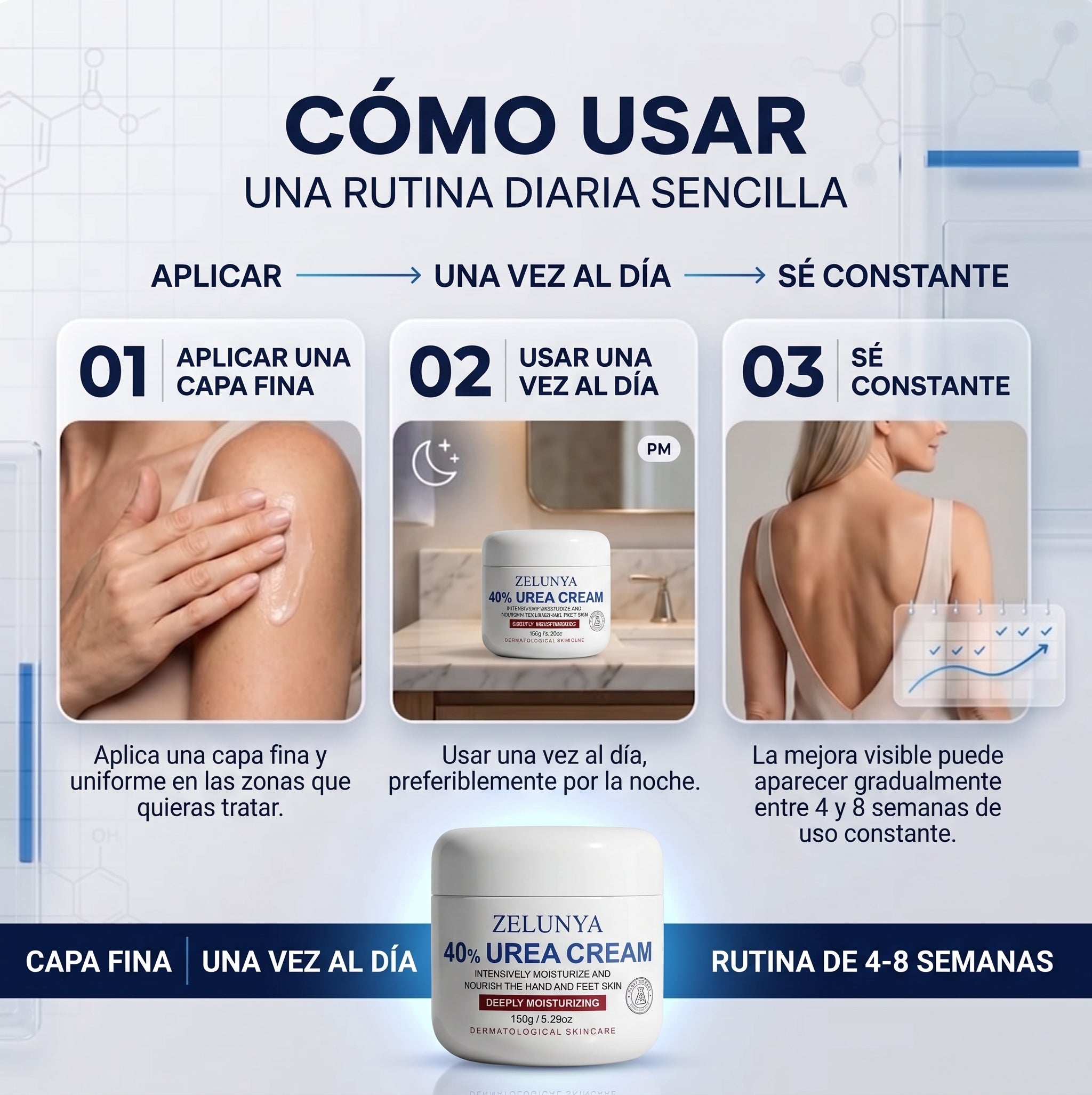 ZY Renueva 40 | Crema Para Piel Áspera y Elevada